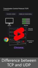 difference between TCP and UDP