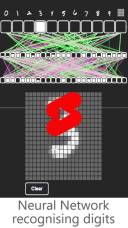 neural network recignising digits