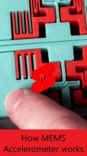 how mems accelerometer works